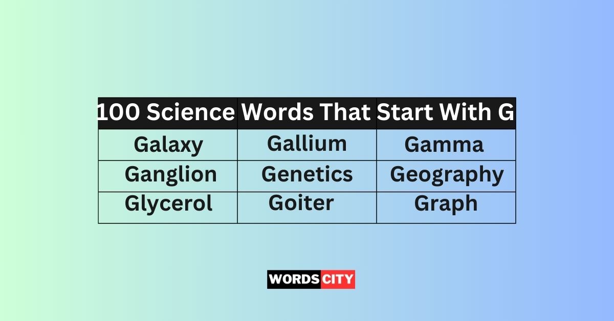 100 Science Words That Start With G Words City