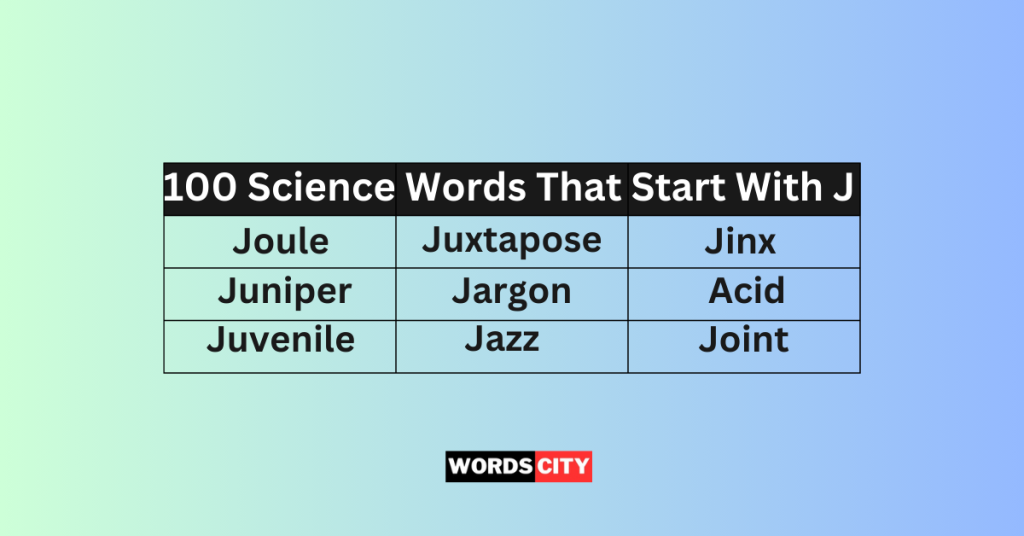 100 Science Words That Start With Z Words City