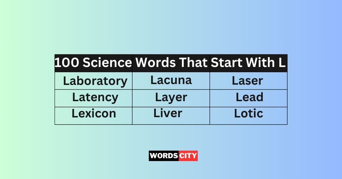 Science Words That Start With L