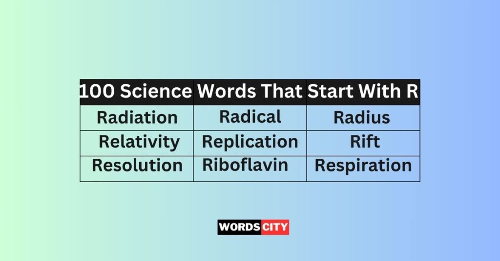100 Science Words That Start With R - Words City