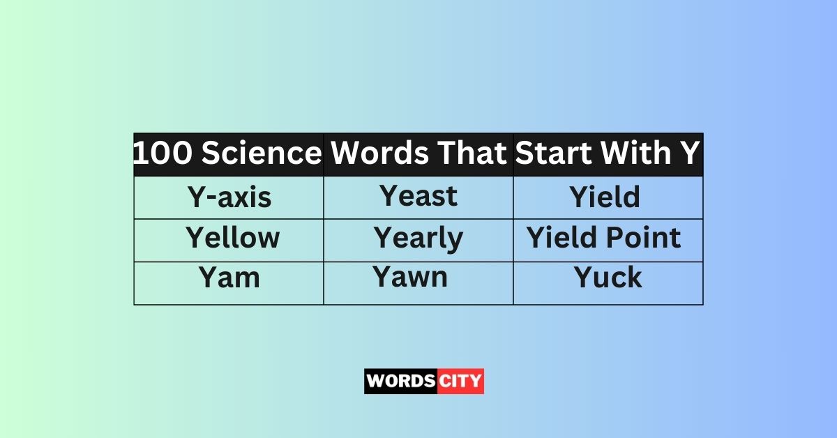 100 Science Words That Start With Y - Words City