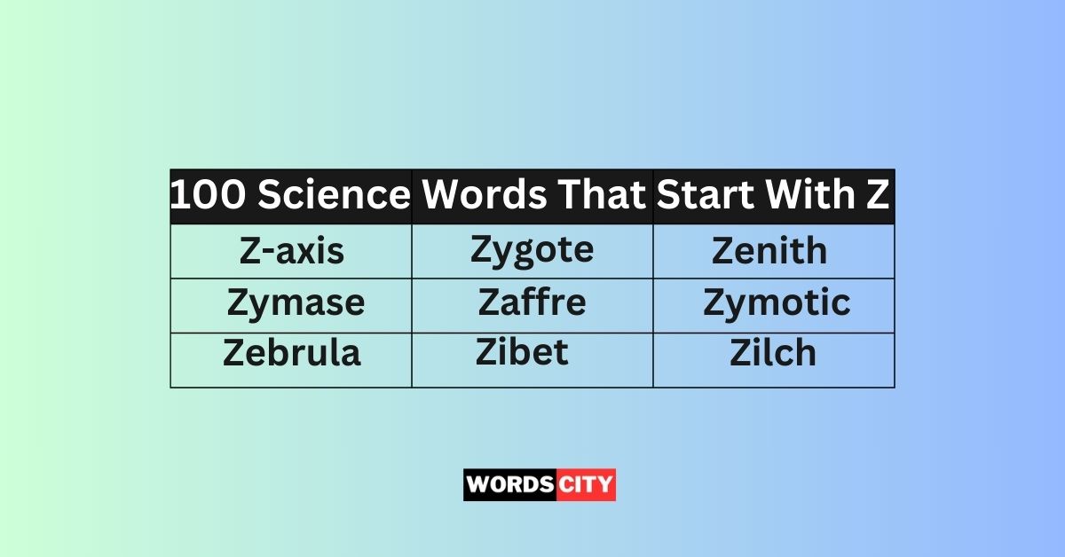 100 Science Words That Start With Z