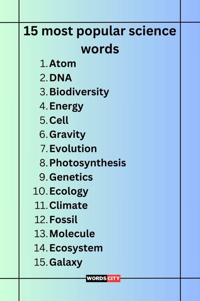 15 most popular science words