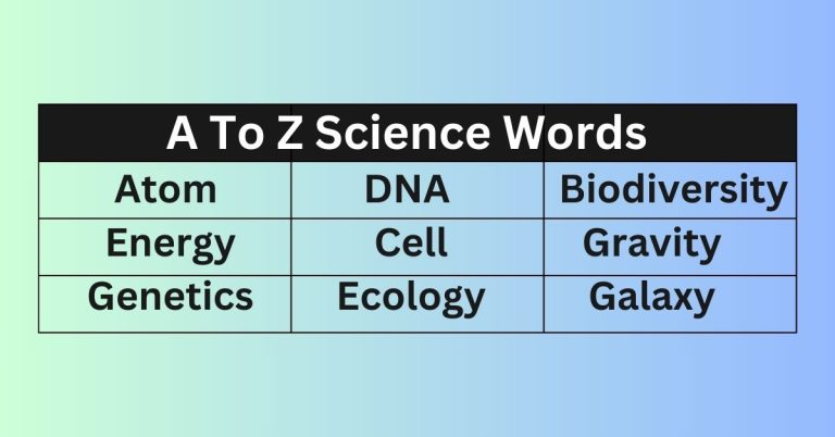 A To Z Science Words