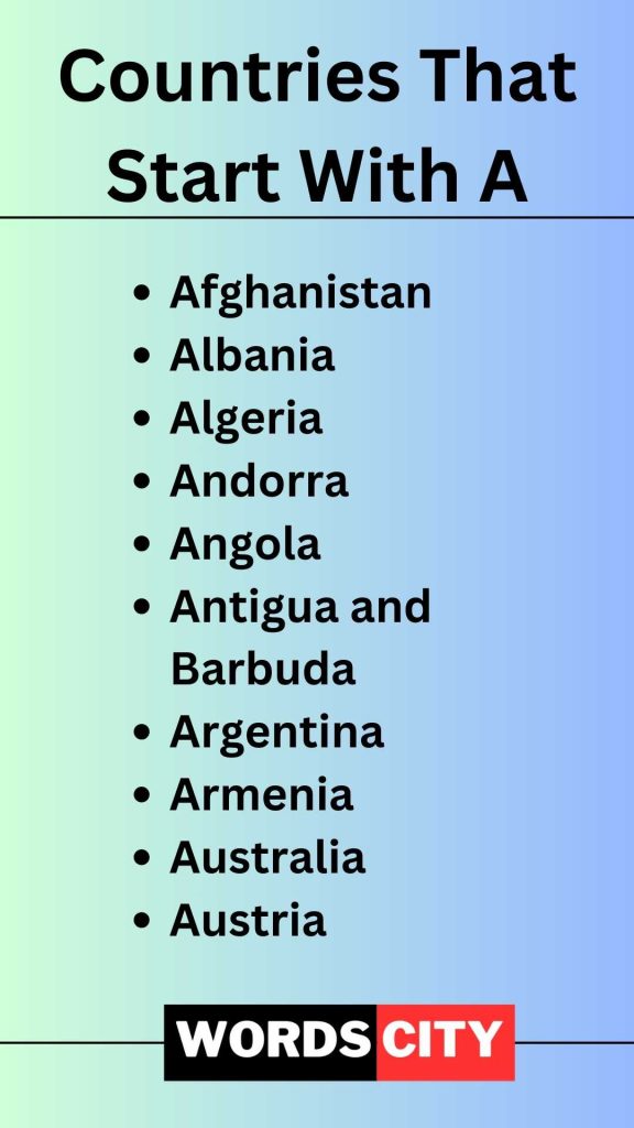 Countries That Start With A