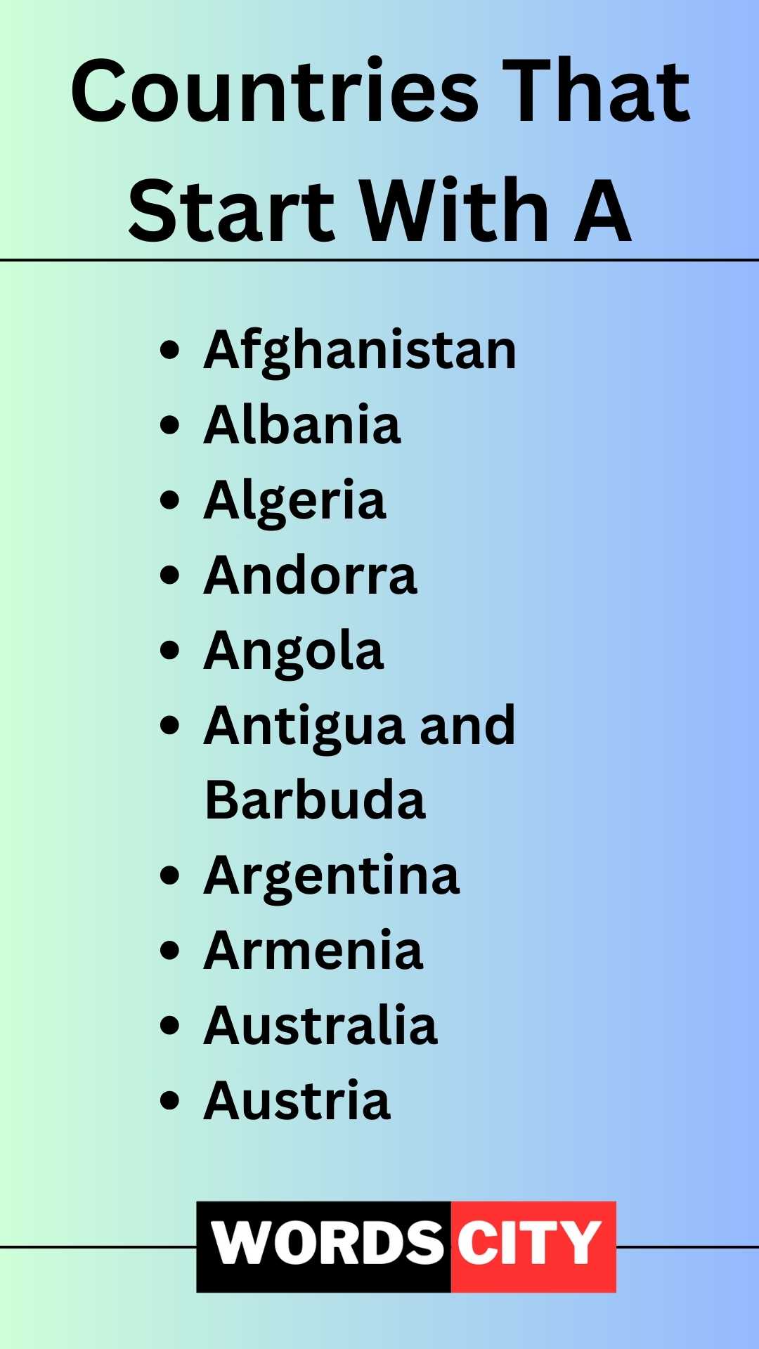 All Countries in the World in Alphabetical Order | Names, Capitals, and