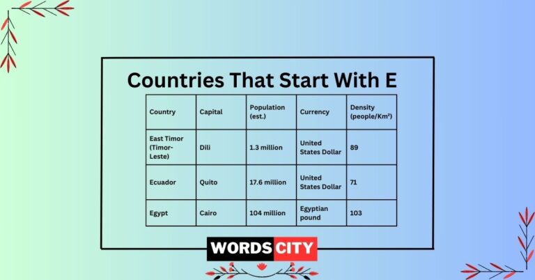 Countries That Start With E
