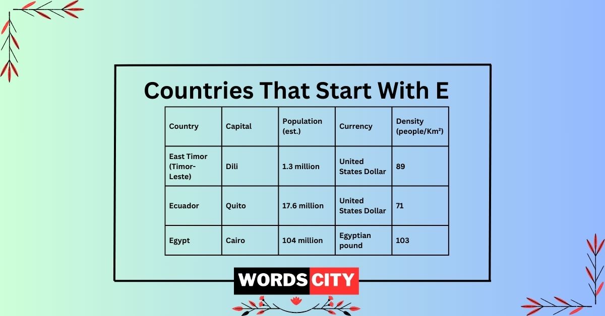 Countries That Start With E