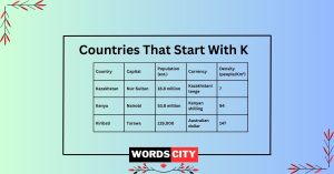 Countries That Start With K