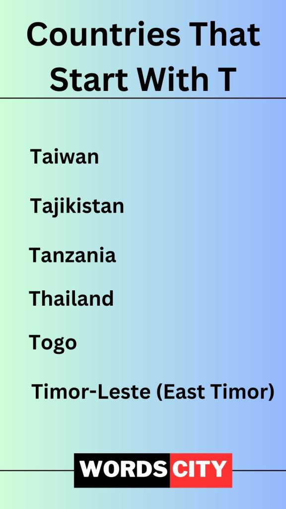 Countries That Start With T