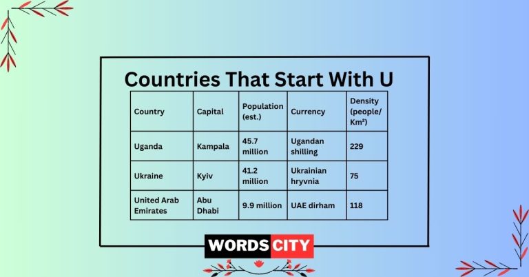 Countries That Start With U