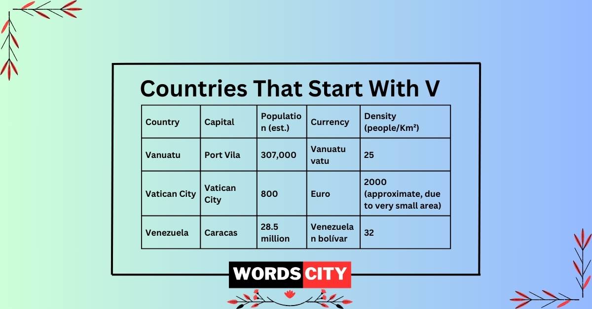 Countries That Start With V