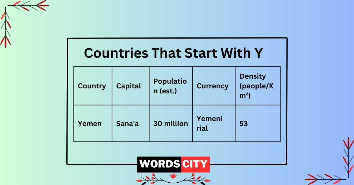 Countries That Start With Y