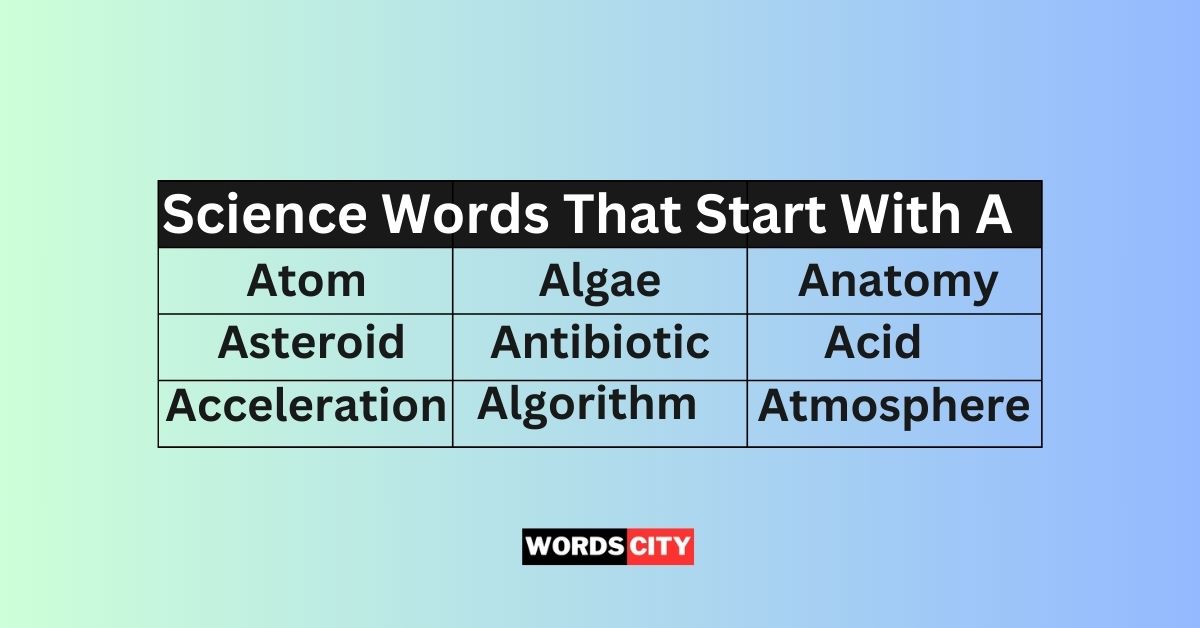 Science Words That Start With A