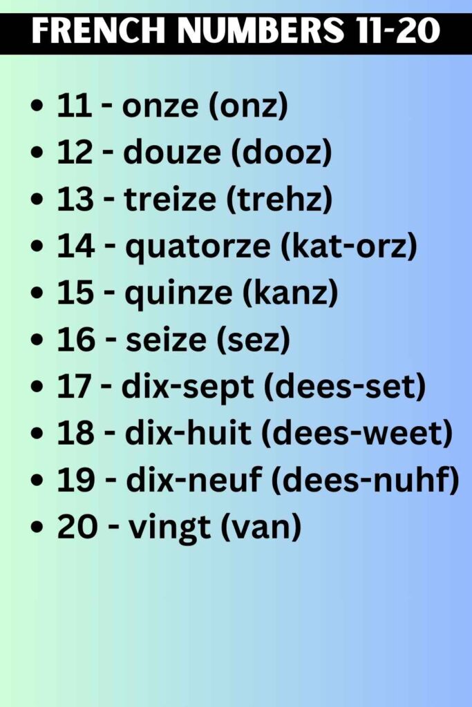 French Numbers 1-20