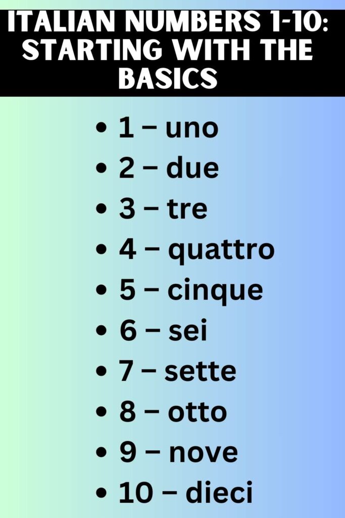 Italian Numbers 1-10 Starting with the Basics